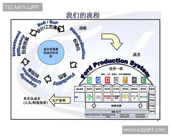 全国锦标赛分析：广州篮球队战术运用及其对比赛结果的影响探讨